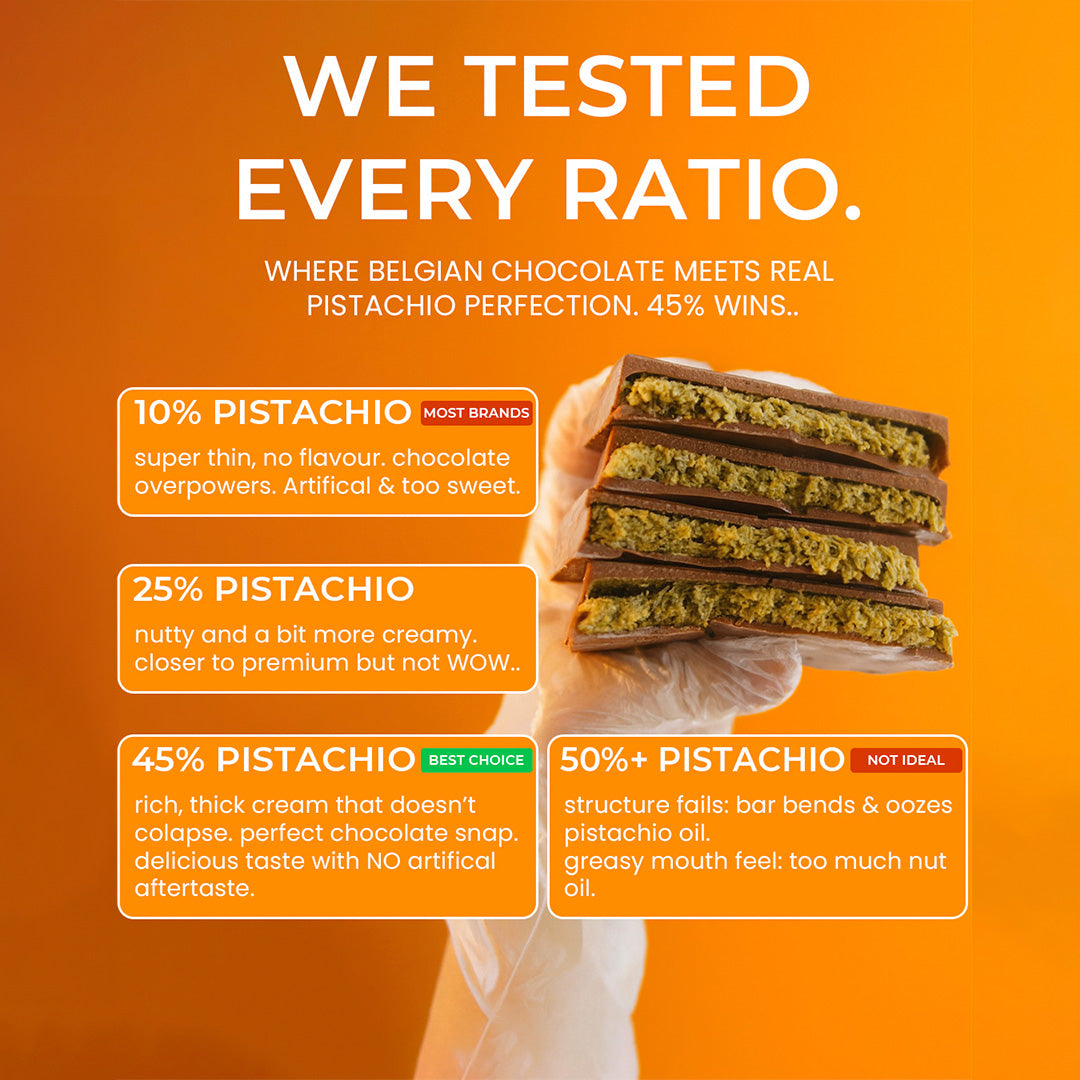 Viral Dubai Chocolate Bar